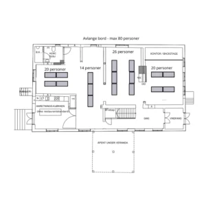 Villa Tullin 3 Oppsett80personer